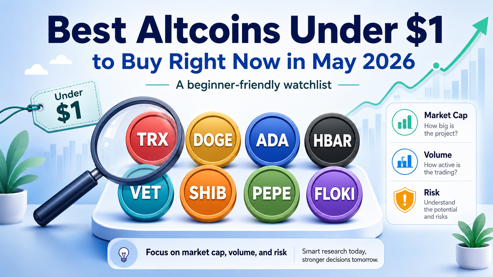 Best Altcoins Under $1 to Buy Right Now in May 2026